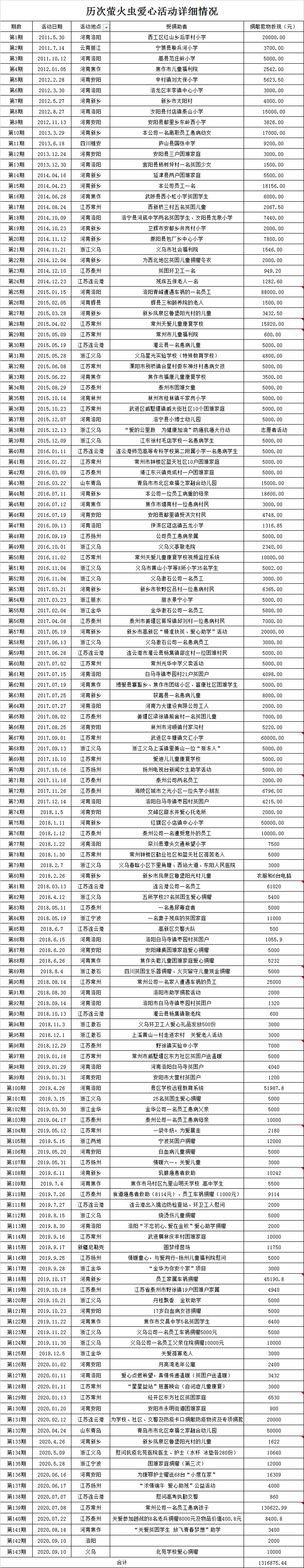 202009141511402146.jpg 未标题-1.jpg