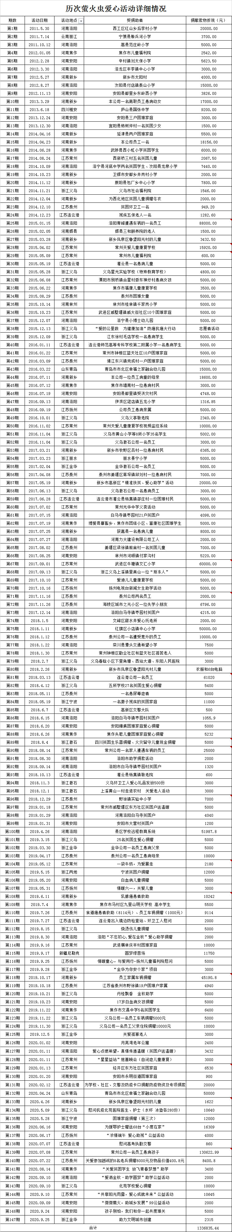 202010091540587971.jpg 未标题-1.jpg