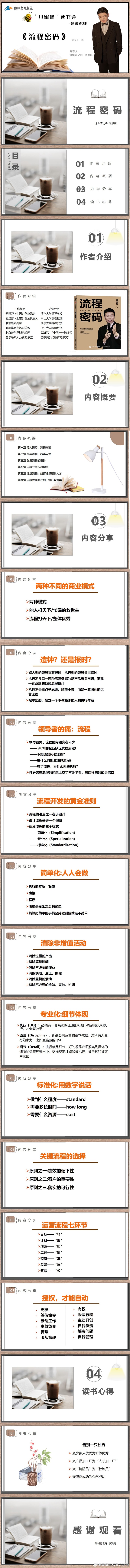 青峰创元集团“小蜜蜂”读书会第80期活动报道:《流程密码》---李洪高