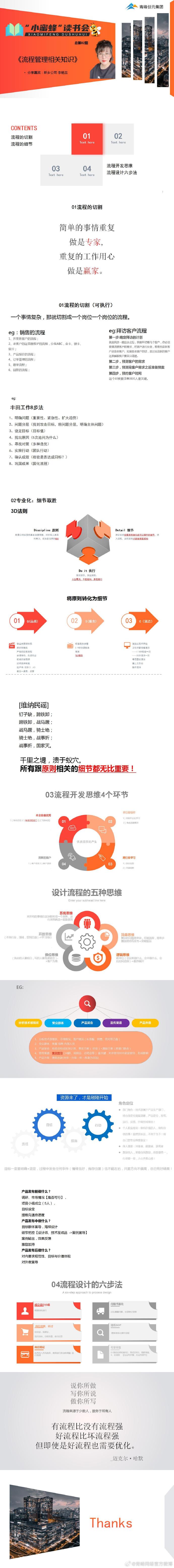 青峰创元集团“小蜜蜂”读书会第82期活动报道:《流程管理相关知识》---李艳蕊