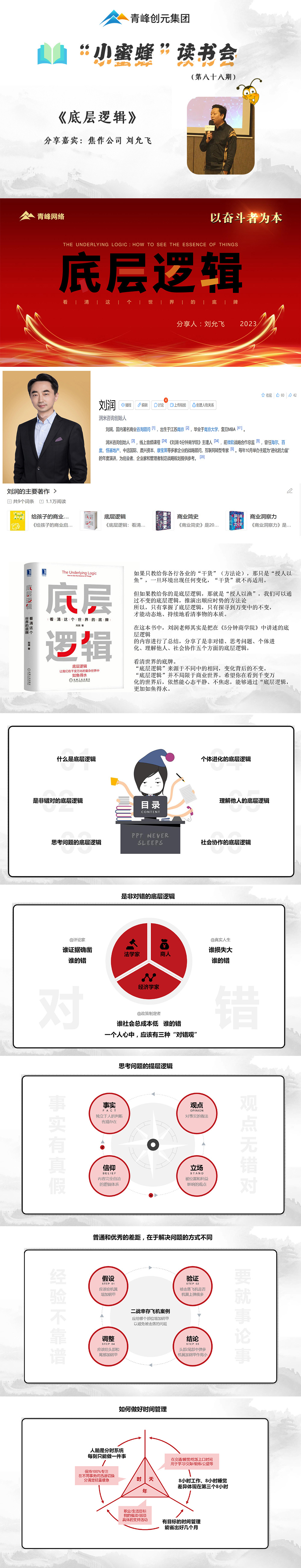 青峰创元集团“小蜜蜂”读书会第88期活动报道:《底层逻辑》--刘允飞